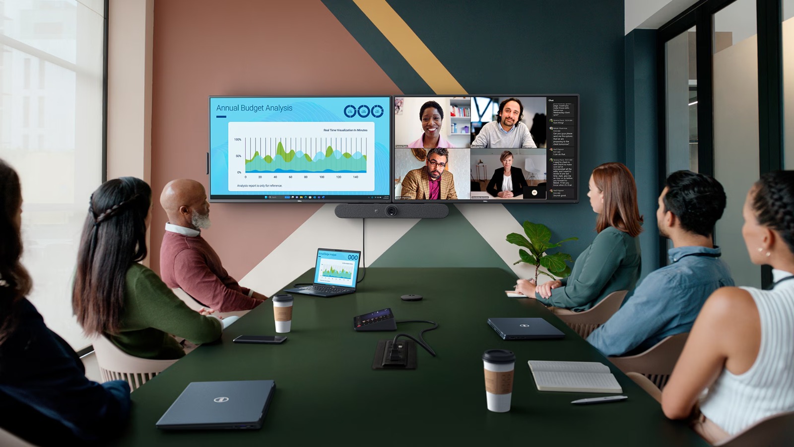 Video Conferencing